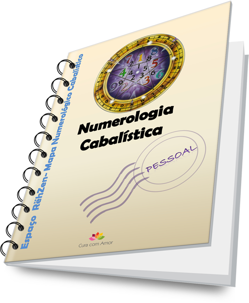 Gráfico Numerológico Cabalístico